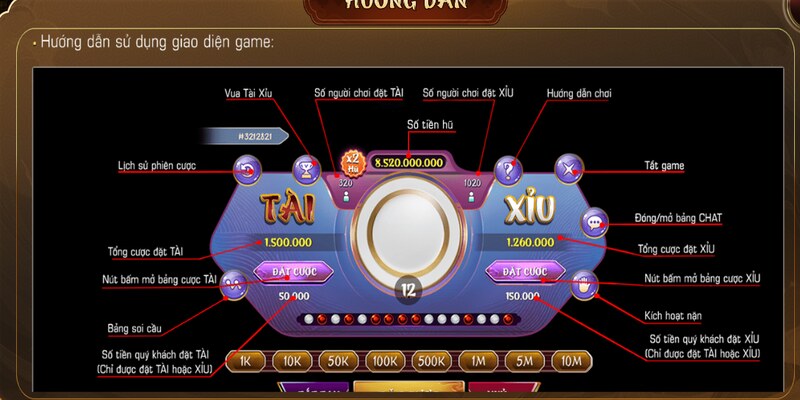 Thủ thuật đánh tài xỉu Iwin bất bại từ các cao thủ 2 tài xỉu